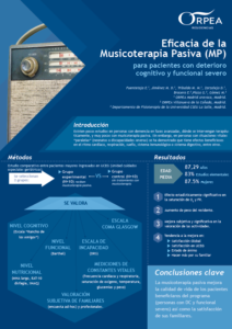 Cartel Musicoterapia Pasiva ORPEA 